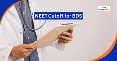 NEET 2026 Exam (on May 3)-Registration (Over), Application Form ...