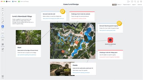 Image result for Game Design Programming