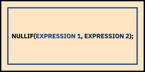 Nullif SQL 的图像结果