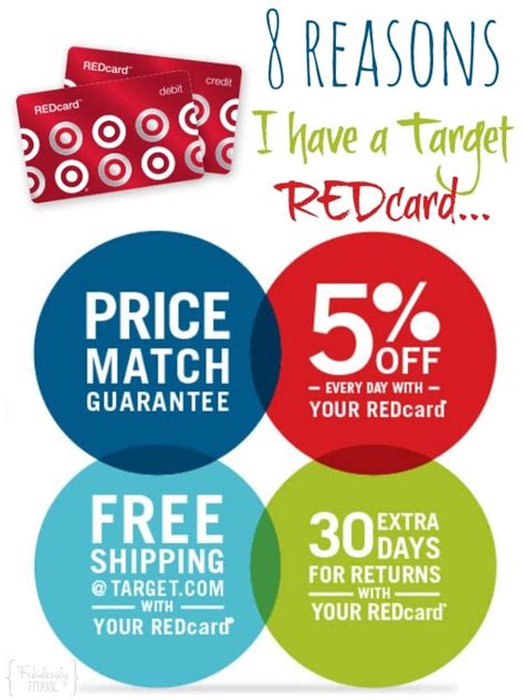Image result for Target.com Red Card