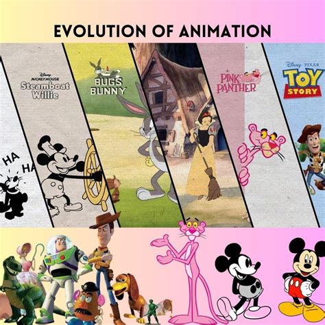 Image result for Evolution Animation