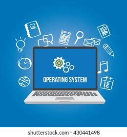 Image result for OS System Making Software