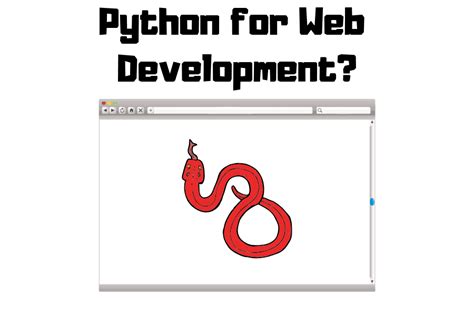 Image result for Python Web Development Full-Image