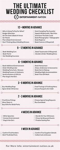 The Ultimate Destination Wedding Planning Checklist For Couples Free Printable by The Ultimate Wedding Checklist Wedding Planning Guide The Ultimate Destination Wedding Planning Checklist For Couples Free Printable