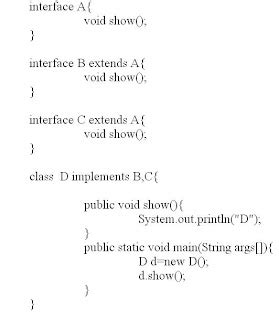 Image result for Diamond Shape Problem in Java