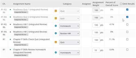 Image result for Www.Pearson.com MyLab