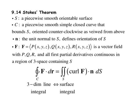 Image result for Stokes Theorem Examples