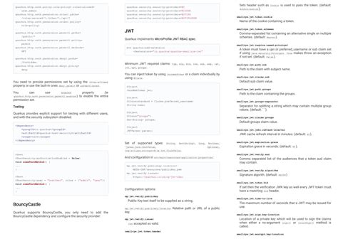 Image result for Quarkus Ternary Example