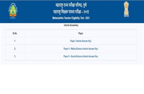 MAHA TET Answer Key 2021 (OUT) - Get Paper 1 and 2 Answer Key PDF Link ...