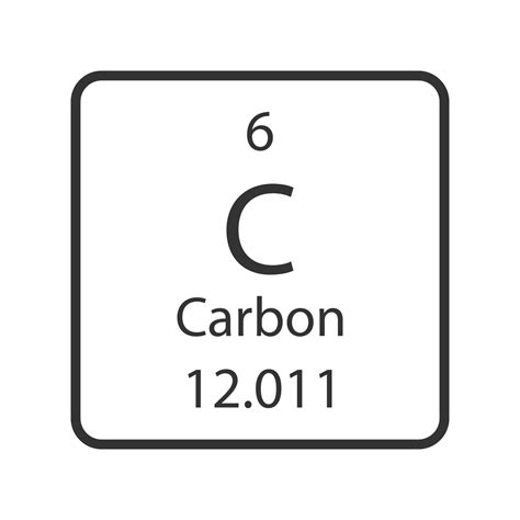 Periodic Table Symbol Chemical Element Carbon Polonium
