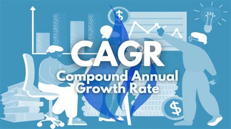 CAGR 的图像结果