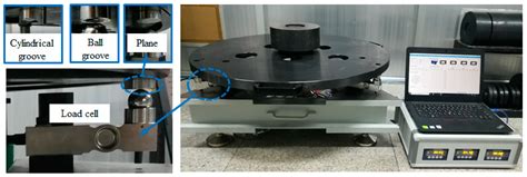 A Structure for Accurately Determining the Mass and Center of Gravity ...