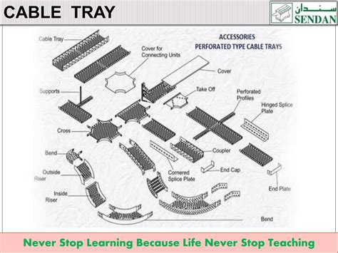 Image result for Cable Tray Installation Tutorial