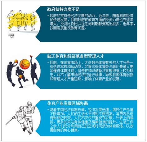 《全民健身计划》加速中国体育消费产业格局演变 | 人人都是产品经理