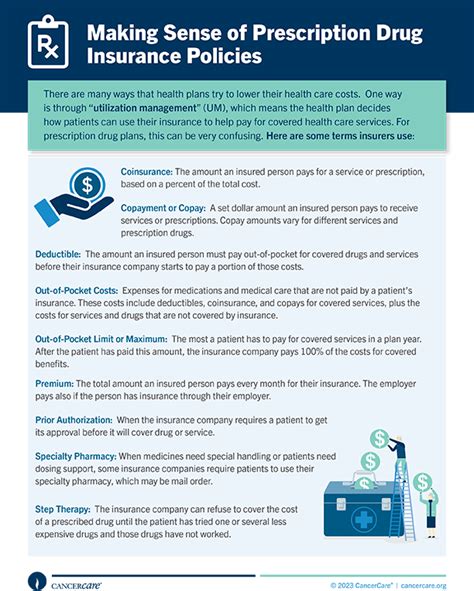 Image result for Medva Scripts Insurance