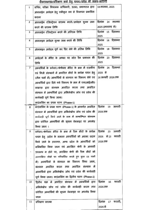 UP DElEd Entrance Exam 2025 Notification Out, Online Form Starts