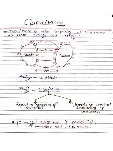 Types of Capacitor PDF 的图像结果