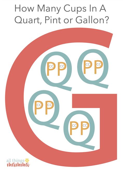 How Many Cups In A Quart, Pint or Gallon?(FREE Printable Chart)