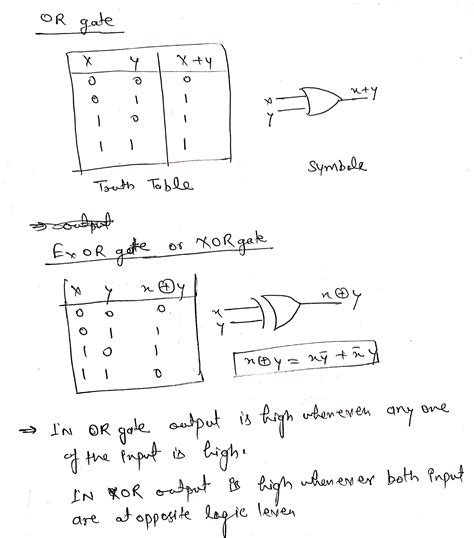 Difference Between Or And Xor