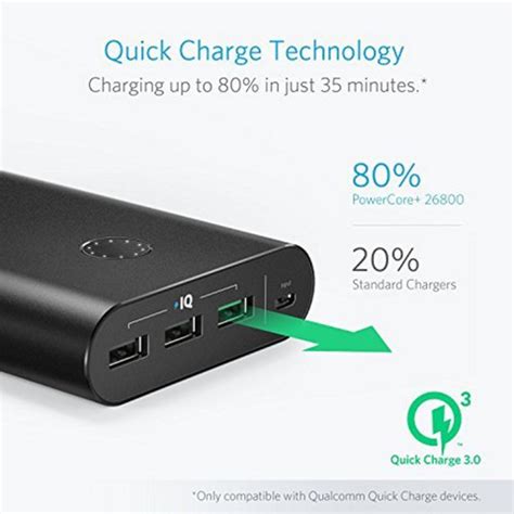 Anker 26800 mAh Power Bank Price in India - Buy Anker 26800 mAh Power ...