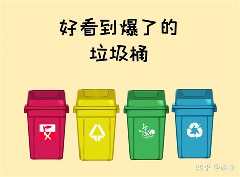 垃圾分类的垃圾桶有几种.分别是什么颜色，什么形状-