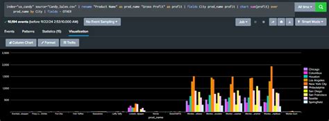 Image result for Splunk Search