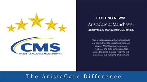 Welcome to AristaCare at Manchester|Manchester Twp. NJ Long Term Care