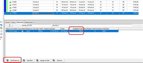 Image result for Labour Histogram Example