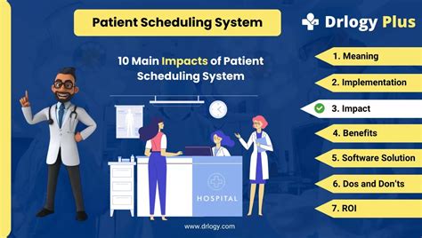 Image result for Patient Scheduling Systems