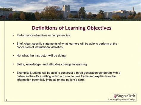 Image result for Examples of Measurable Objectives
