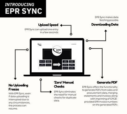 EPR Sync | A A Garg & Co