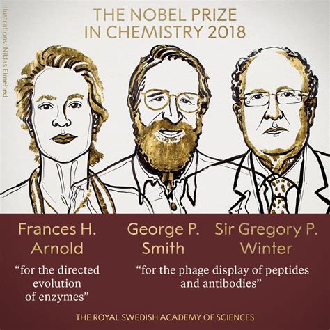 2018年诺贝尔化学奖得主公布 美英三位科学家共享|阿诺德|居里夫人|得主_新浪科技_新浪网
