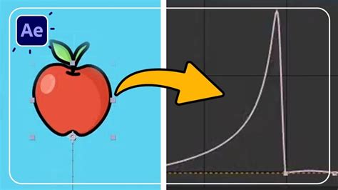 Image result for After Effects Falling Object Tutorial