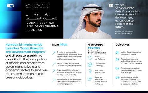 Image result for D Programme