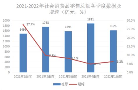 2020年国际消费中心城市发展指数：杭州居全国第六 凤凰网浙江_凤凰网