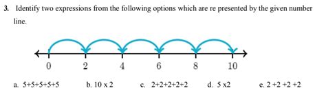Identify two expressions from the following options which are re ...