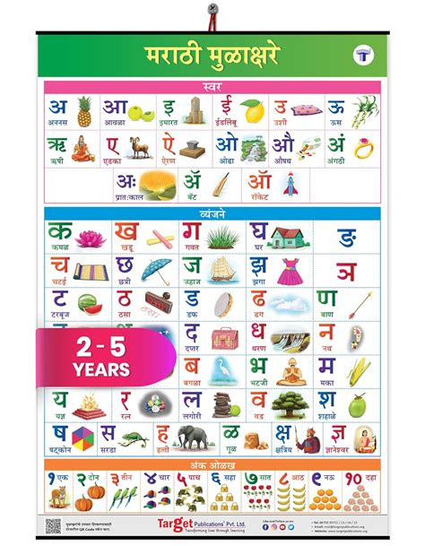 Buy Marathi Mulakshare Chart For Kids (Marathi Alphabet And Numbers ...