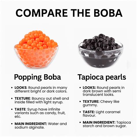 Popping Boba vs. Tapioca Pearls | Nordic Boba