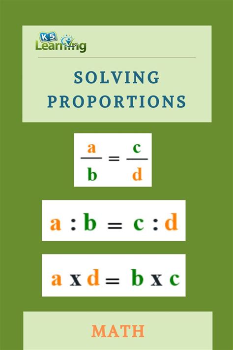 Image result for Problem Solving Involving Proportion