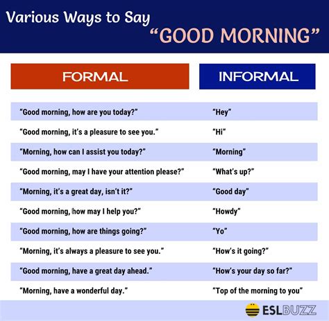 90 Ways to Say "Good Morning" in English: Wake Up and Greet! - ESLBUZZ