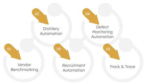 Openi Security Systems 的图像结果