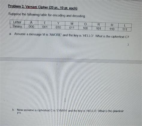 Vernam Cipher Tutorial 的图像结果