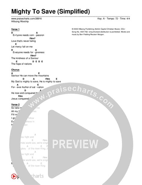 Image result for Mighty to Save Tutorial