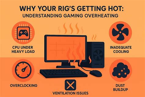 Why Your Laptop is Overheating While Gaming (And How to Fix It Fast)