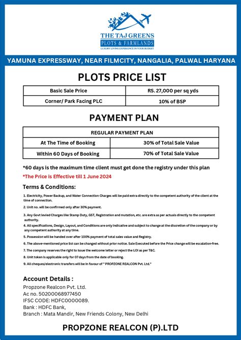 The Taj Greens | Plots & Farmslands | Plots near Jewar/Noida Airport ...