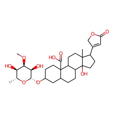 IMPPAT | IMPPAT: Indian Medicinal Plants, Phytochemistry And Therapeutics