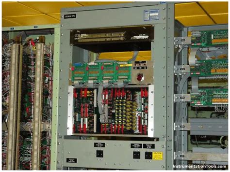 Image result for Remote Telemetry Unit SCADAPack