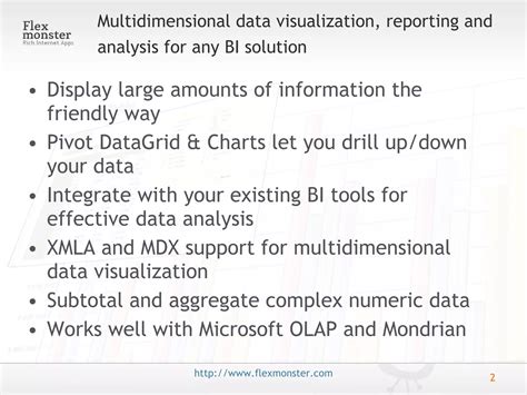 Image result for Pivot OLAP