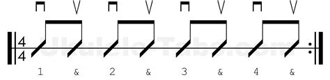 Image result for Get Back Tutorial Strumming Pattern Ukulele