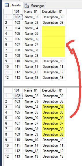 Copy Table SQL 的图像结果